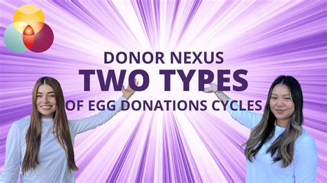 donor nexus egg donation.